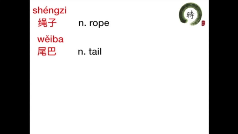 HSK5-Comprehensive1-Chapter 7A
